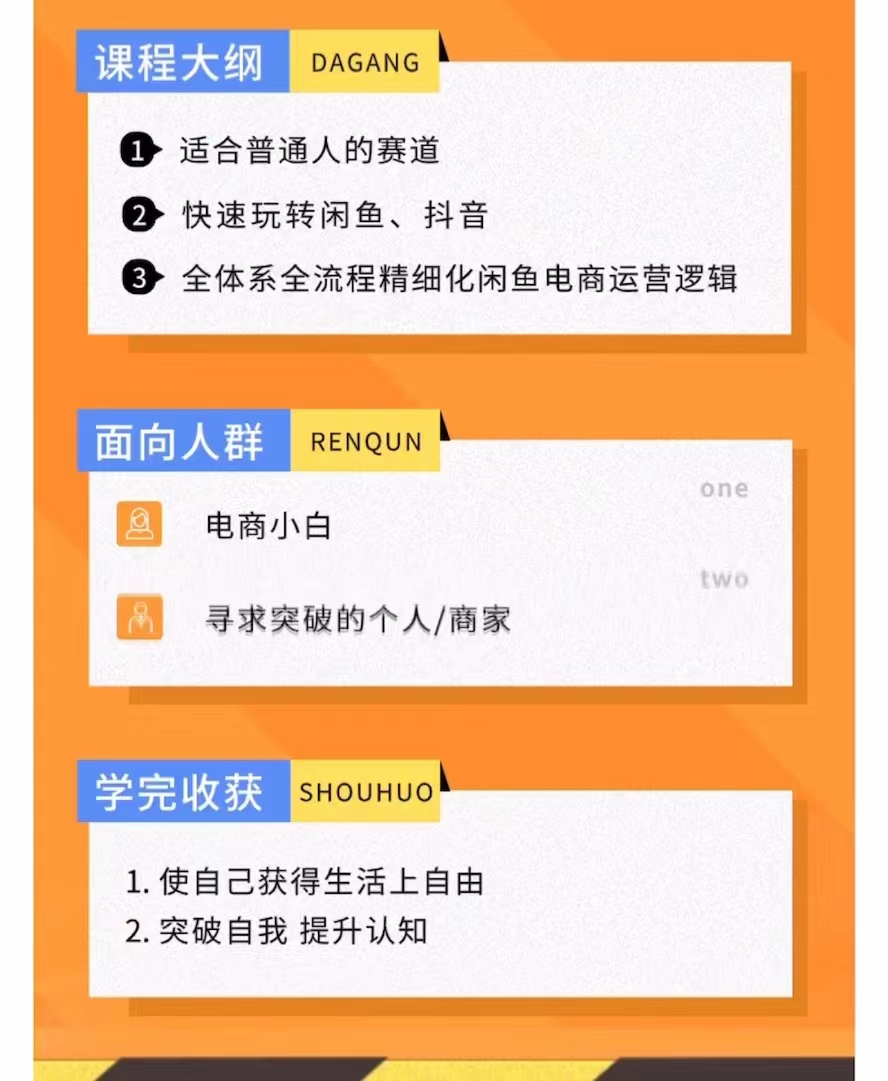 【第7355期】电商实操课，全体系全流程精细化咸鱼电商运营